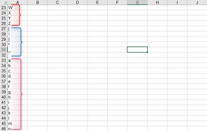 Thủ thuật giúp Excel tự động điền các ký tự 4
