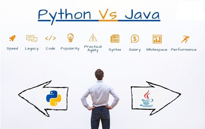Python và Java - Sự khác biệt và lựa chọn cho dự án phần mềm (2)