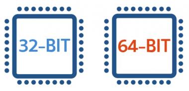 Sự khác nhau giữa Windows 32 bit và Windows 64 bit