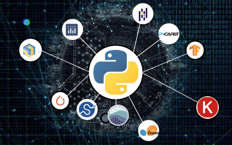 Thư viện Python (Python Library)
